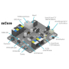 Программируемый контроллер mCore Control Board for mBot - «globural.ru» - Воронеж