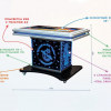 Интерактивный мультимедийный стол «Laser edu» 43” - «globural.ru» - Воронеж