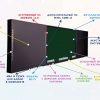 Интерактивная система "Smart School Board 75" - «globural.ru» - Воронеж