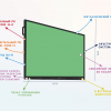 Интерактивная панель "Smart School Board 55" - «globural.ru» - Воронеж