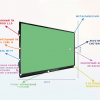 Интерактивная панель "Smart School Board 98" - «globural.ru» - Воронеж