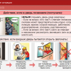 Интерактивное учебное пособие. ОБЖ. Основы безопасности личности, общества, государства - «globural.ru» - Воронеж