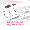 Слушание музыки. 1 класс. Выразительные средства музыки - «globural.ru» - Воронеж