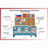Уголок патриотического воспитания для дошкольников  "Россия"  Базовый - «globural.ru» - Воронеж