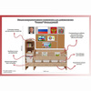 Уголок патриотического воспитания для дошкольников "Россия" Стандартный - «globural.ru» - Воронеж