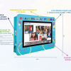 Интерактивная визитная карточка «Детский сад» 32” standart - «globural.ru» - Воронеж
