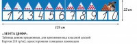 Лента цифр - «globural.ru» - Воронеж
