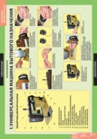 Технология. Технология обработки ткани. Машиноведение (комплект таблиц) - «globural.ru» - Воронеж