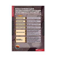 ОБЖ Основы безопасности жизнедеятельности (комплект таблиц) - «globural.ru» - Воронеж