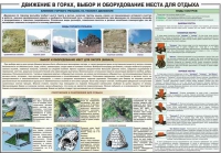 Комплект плакатов "Горная подготовка" - «globural.ru» - Воронеж