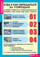 ОБЖ Основы безопасности жизнедеятельности 1 - 4 класс (комплект таблиц) - «globural.ru» - Воронеж