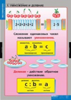 Математика Умножение и деление (комплект таблиц) - «globural.ru» - Воронеж