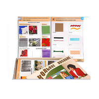 Коллекция промышленных образцов тканей, ниток и фурнитуры - «globural.ru» - Воронеж