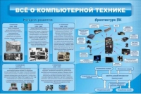 Стенд "Всё о компьютерной технике" - «globural.ru» - Воронеж