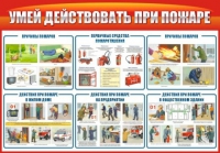 Стенд "Умей действовать при пожаре" - «globural.ru» - Воронеж