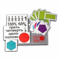 Набор для изучения простых дробей. Составление целого из частей (раздаточный) - «globural.ru» - Воронеж