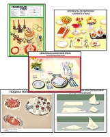 Плакаты ПРОФТЕХ "Варианты сервировки" (30 пл, винил, 70х100) - «globural.ru» - Воронеж