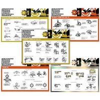 Плакаты ПРОФТЕХ "Средства измерения" (9 пл, винил, 70х100) - «globural.ru» - Воронеж
