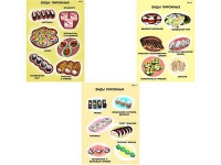 Плакаты ПРОФТЕХ "Виды пирожного" (3 пл, винил, 70х100) - «globural.ru» - Воронеж