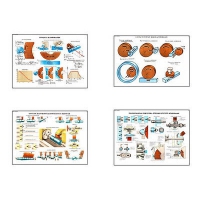 Плакаты ПРОФТЕХ "Процесс шлифования" (9 пл, винил, 70х100) - «globural.ru» - Воронеж