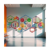 Стендум "Финансовая грамотность" - Набор информационно-методических панелей (13 шт.) - «globural.ru» - Воронеж