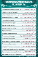 Стенд "Основные физические константы" - «globural.ru» - Воронеж