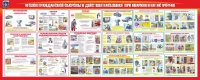 Стенд "Уголок гражданской обороны и действия населения в ЧС" - «globural.ru» - Воронеж