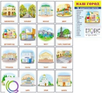 Раздаточные карточки "Наш город" - «globural.ru» - Воронеж