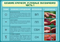 Стенд "Вязание крючком. Условные обозначения. Часть 1" - «globural.ru» - Воронеж