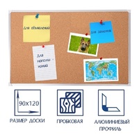 Доска пробковая 1200х900 - «globural.ru» - Воронеж