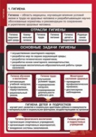 ОБЖ Гигиена (комплект таблиц) - «globural.ru» - Воронеж