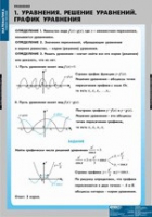 Математика Уравнения. Графическое решение уравнений (комплект таблиц) - «globural.ru» - Воронеж