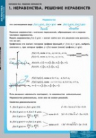 Математика Неравенства. Решение неравенств (комплект таблиц) - «globural.ru» - Воронеж