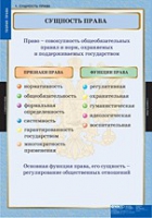 Правоведение. Теория права (комплект таблиц) - «globural.ru» - Воронеж