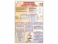 Стенд "Формулы для решения задач по химии" - «globural.ru» - Воронеж