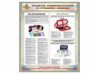 Стенд "Средства индивидуальной и групповой защиты" - «globural.ru» - Воронеж