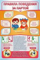 Стенд "Правила поведения за партой" - «globural.ru» - Воронеж
