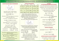 Таблица Дифференциальное исчисление 1000*1400 винил - «globural.ru» - Воронеж