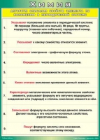 Таблица Алгоритм описания свойств элемента по положению в периодической системе 1000*1400 винил - «globural.ru» - Воронеж