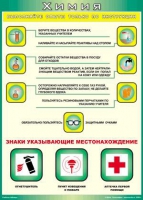 Таблица Выполняйте опыты только по инструкции 1000*1400 винил - «globural.ru» - Воронеж