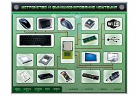 Электрифицированный информационный стенд-тренажер "Устройство и функционирование ноутбука" с функцией контроля и обучения - «globural.ru» - Воронеж