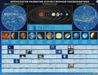 Хронология развития отечественной космонавтики - «globural.ru» - Воронеж