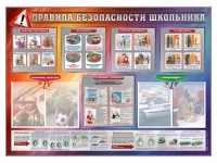 Стенд-уголок "Правила безопасности школьника" - «globural.ru» - Воронеж