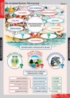 Литературное чтение 3 класс (комплект таблиц) - «globural.ru» - Воронеж