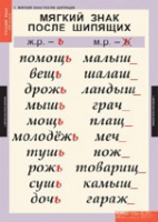 Русский язык 3 класс (комплект таблиц) - «globural.ru» - Воронеж