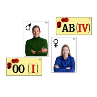 Модель-аппликация "Генетика групп крови" (ламинированная) - «globural.ru» - Воронеж