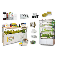 Агрокласс "Профи" - «globural.ru» - Воронеж