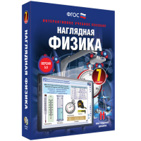 Наглядная физика. 7 класс - «globural.ru» - Воронеж