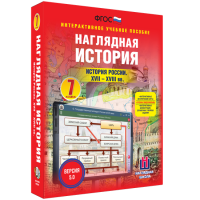 Наглядная история. История России XVII - XVIII веков. 7 класс - «globural.ru» - Воронеж