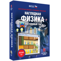 Наглядная физика. Постоянный ток - «globural.ru» - Воронеж